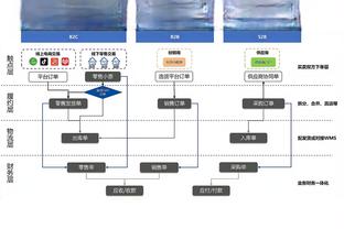 开云app官方截图2