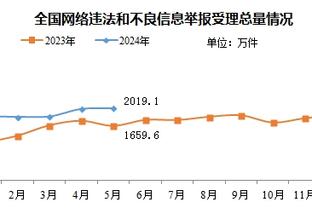 雷竞技游戏手机截图0